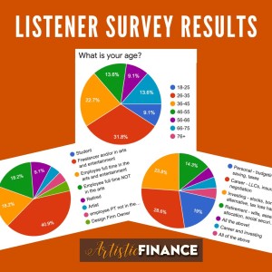 105: Listener Survey Results