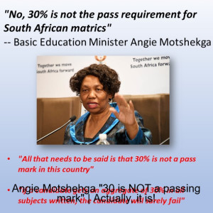 Angie Motshehga ”30 is NOT a passing mark” | Actually, it is!