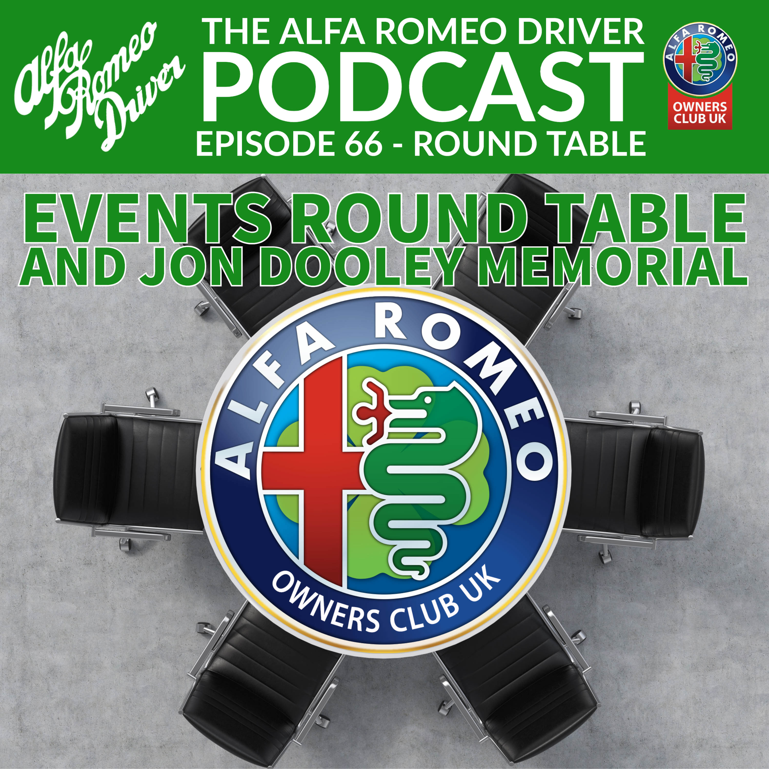 The Alfa Romeo Driver Podcast