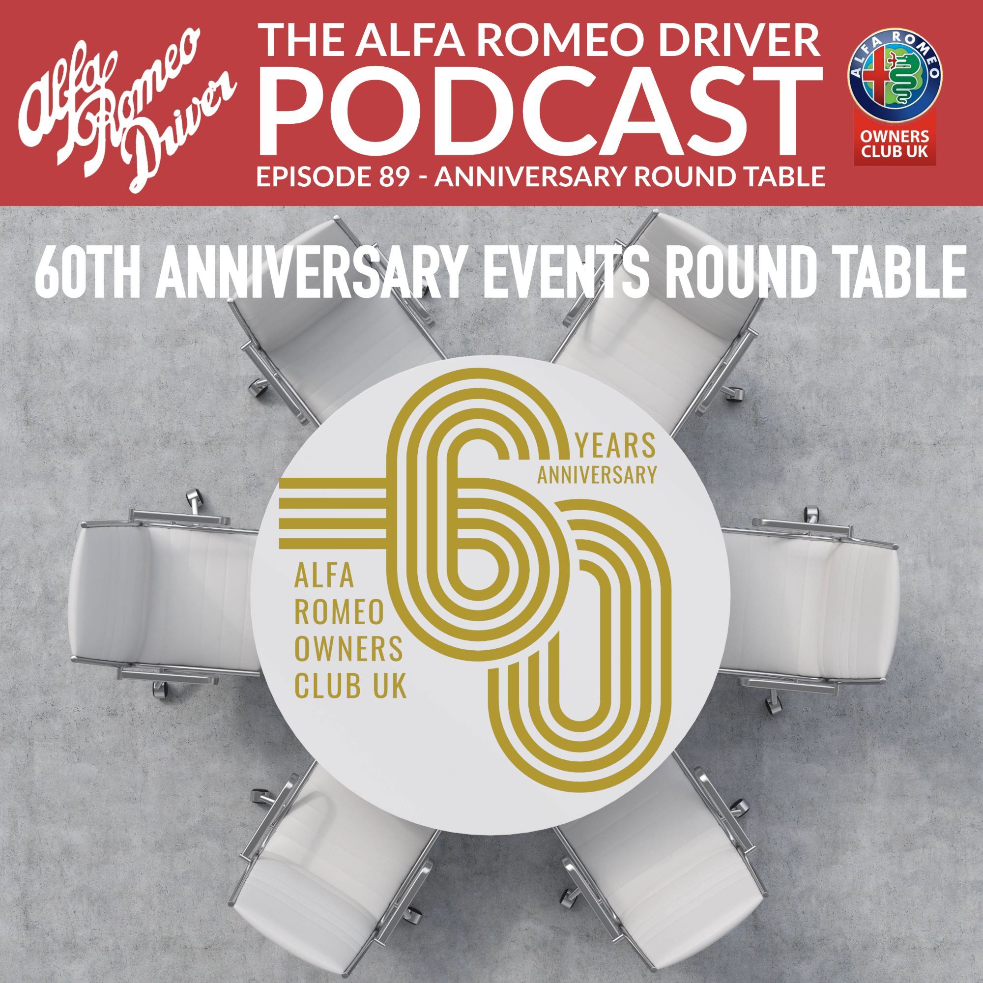The Alfa Romeo Driver Podcast