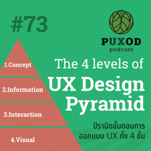 Ep73 การออกแบบ UX มีขั้นตอนยังไง - 4 ขั้นตอนของ UX Design Pyramid
