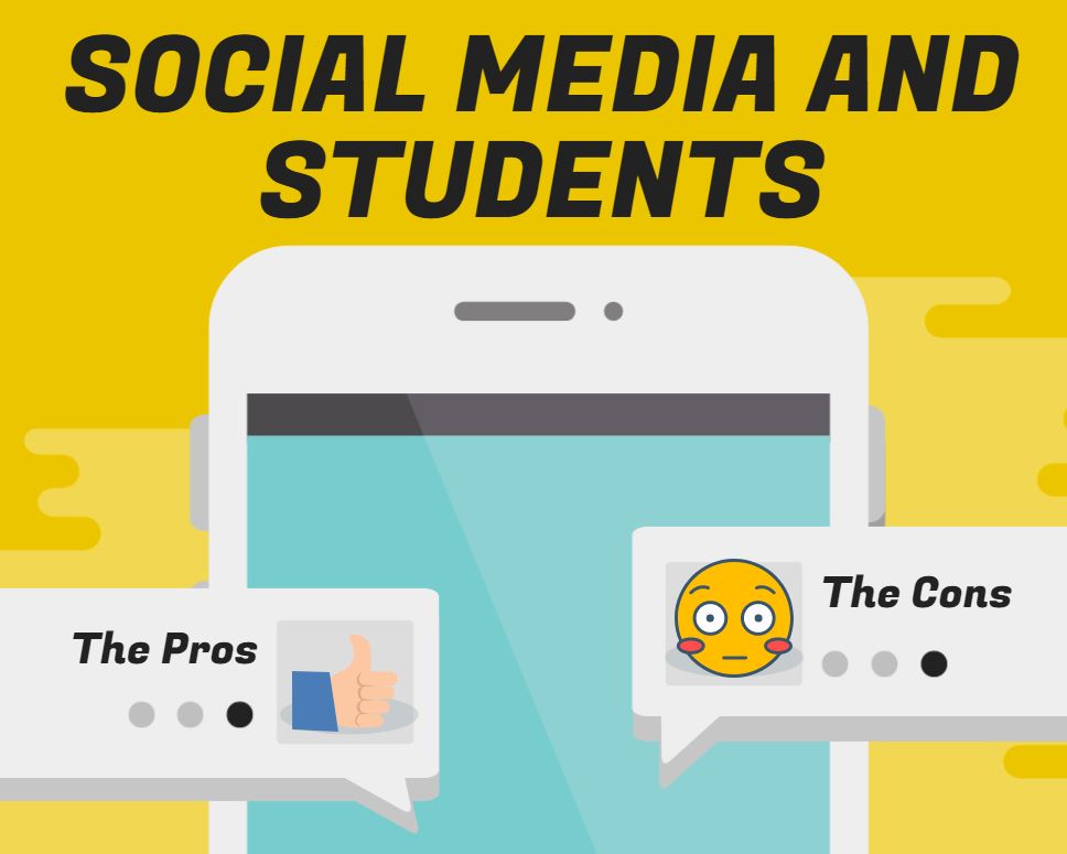 Social Media and Students