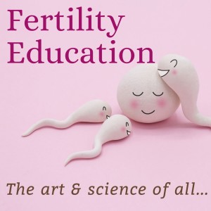 Human Reproductive Anatomy - Back to Basics