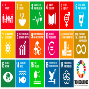 SDGs ปรัชญาเศรษฐกิจพอเพียง และ พันธกิจสัมพันธ์มหาวิทยาลัยเพื่อสังคม