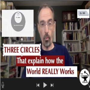 THREE CIRCLES THAT EXPLAIN HOW THE WORLD WORKS [EPISODE 166]