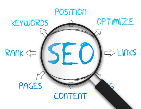 Seo sydney