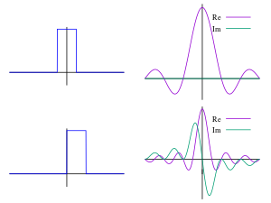 explain of z transform properties ×”×ž×¡×” 2 3 ×¢×•× ×” ×—×•×§ ×¤×¨×§  ×©×™×ž×•×¨