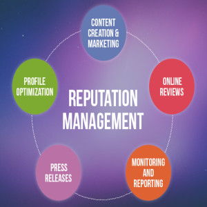 PatientPop to Conduct Annual Online Reputation Management Survey for Healthcare Providers
