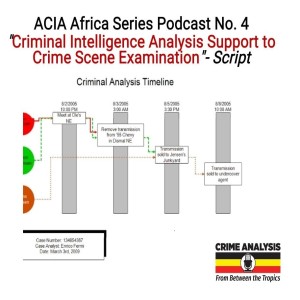 FBTT: Criminal Intelligence Analysis Support to Crime Scene Examination