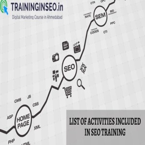 List of Activities included in SEO Training