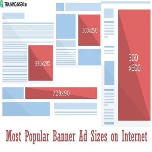 5 Most Effective & Successful Google Display Banner Sizes
