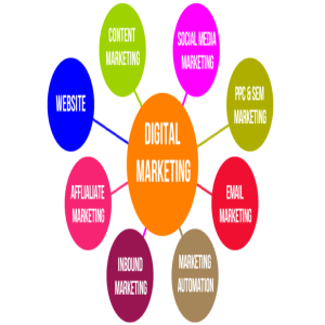 Career opportunities in digital marketing in india 2021