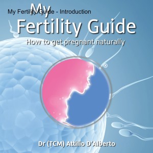 My Fertility Guide - Chapter Two Extract - The Components of Fertility