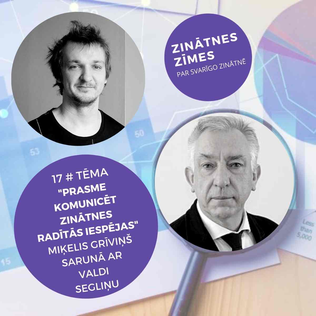 ZINĀTNES ZĪMES