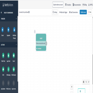 Learn! How to Create a User Journey?