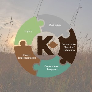 Ep 33: Kanati Land Management