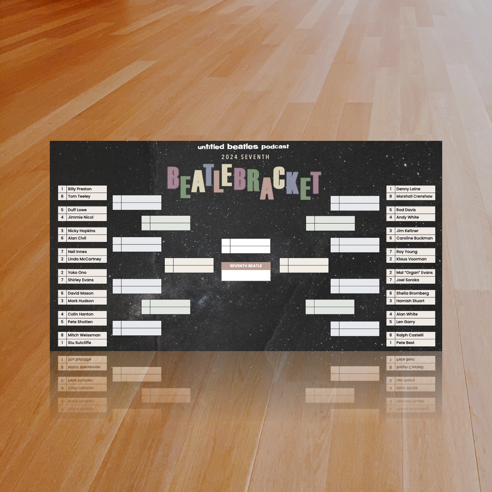 Seventh Beatle Bracket Part 2