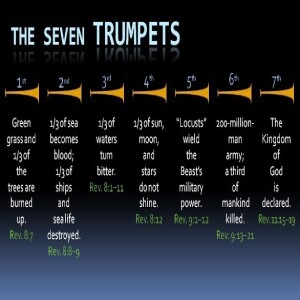 The Book of Revelation ” The Seventh Trumpet Sounded” Part 7