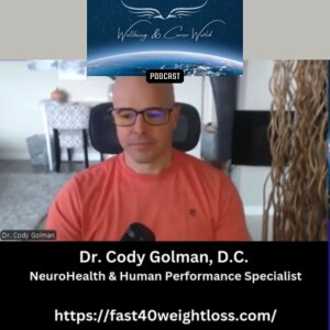 Reclaiming Vitality: The FAST40 Natural Hormone Reset for Lasting Weight Loss with Dr. Cody Golman