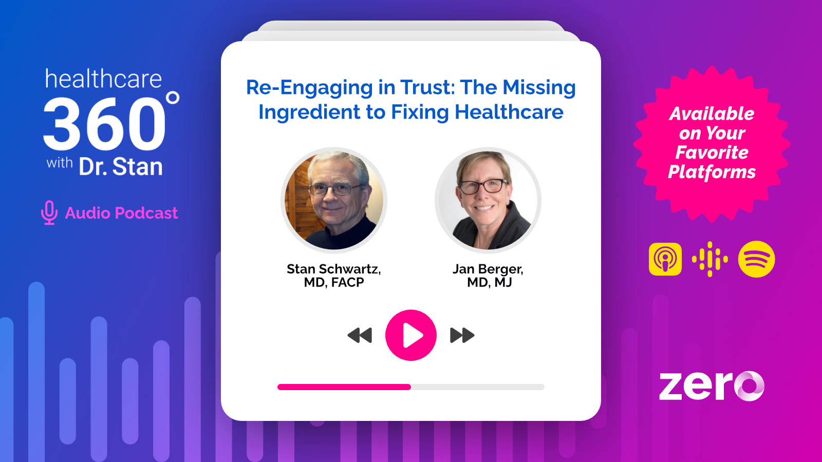 Re-Engaging in Trust: The Missing Ingredient to Fixing Healthcare