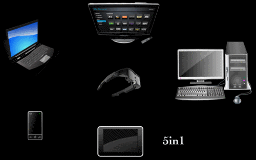 5in1 Computer