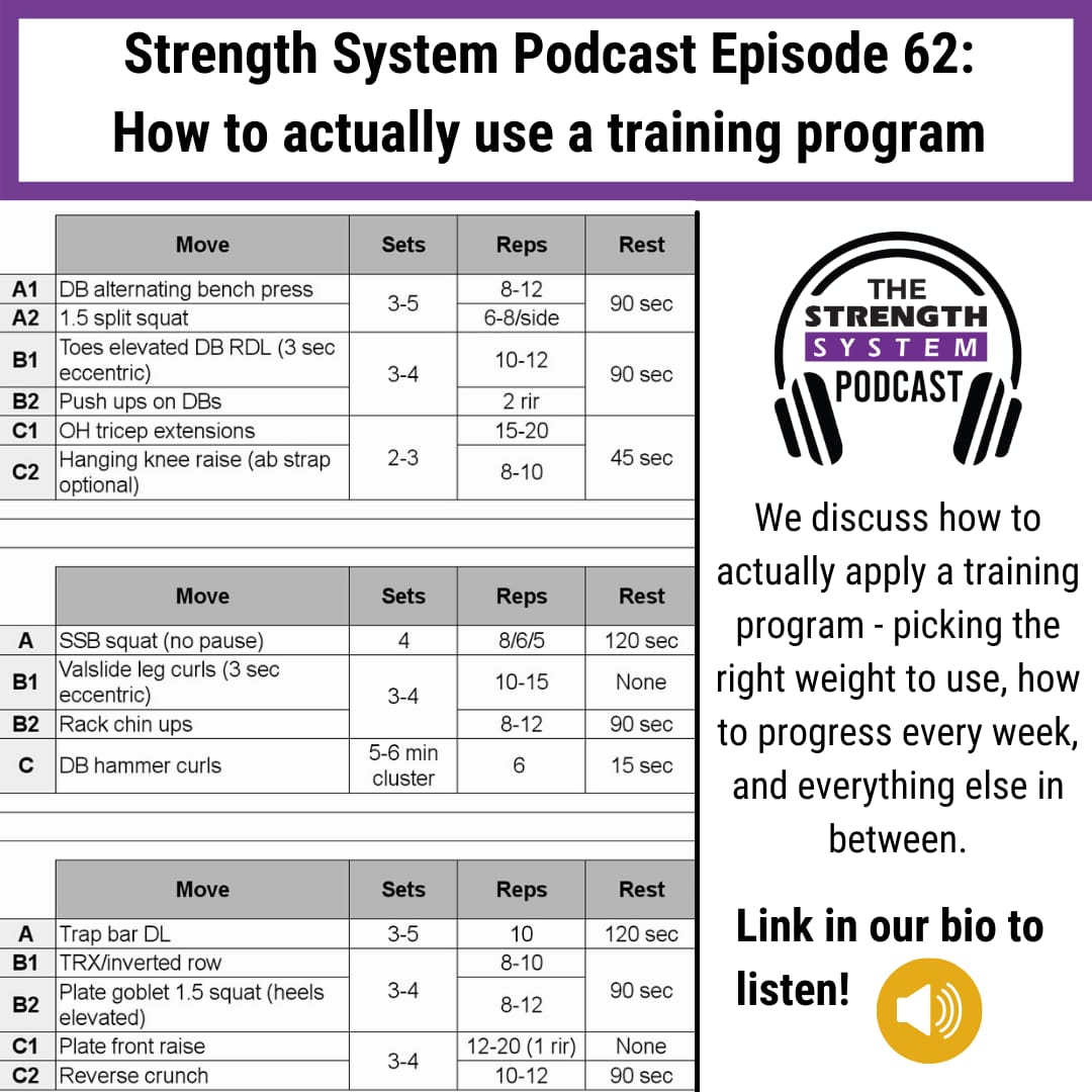 The Strength System Podcast