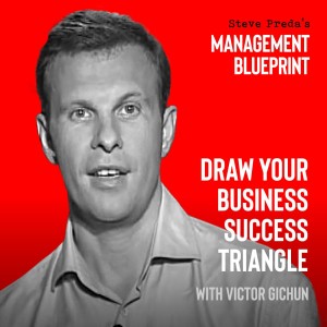 126: Draw Your Business Success Triangle with Victor Gichun