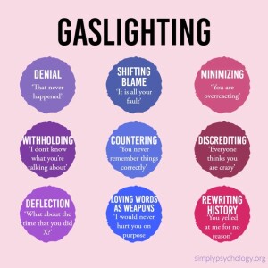 EP 206 Gaslighting: Is it ME