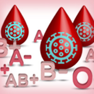 The Association Between Blood Type and COVID-19