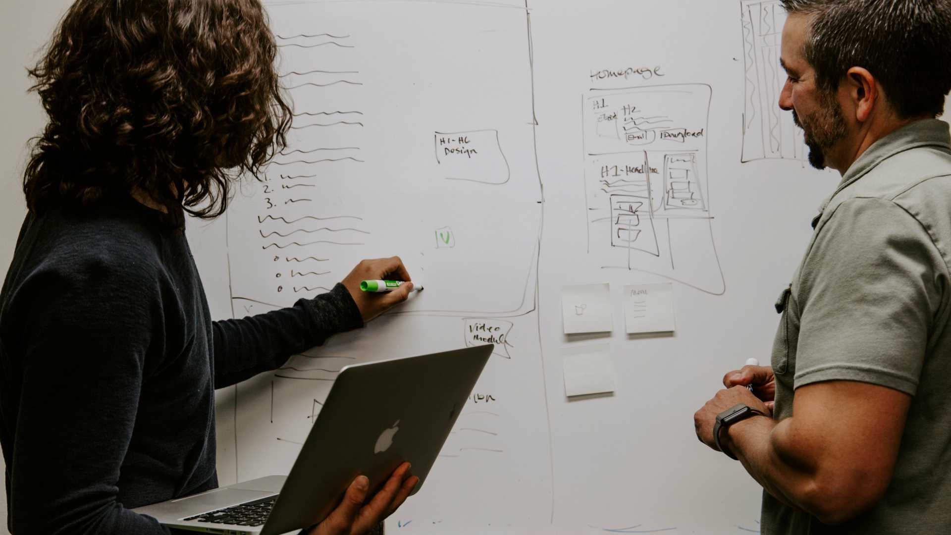 The Business of Learning