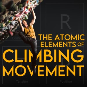 A Better Framework for Assessing and Improving Climbing Movement and Technique