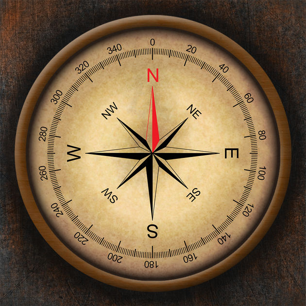 Your Business Compass
