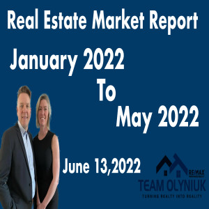 Winnipeg Real Estate Market Report January 2022 to May 2020 June 13,2022