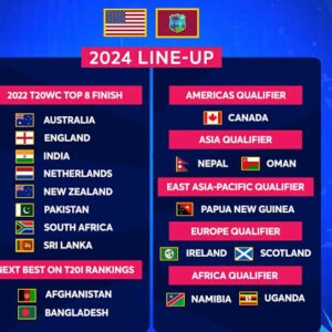 World Cup special