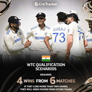 IND Vs NZ 3rd Test Match Preview