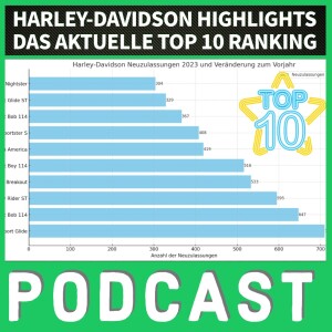 Harley-Davidson Highlights 2023 | Das aktuelle TOP 10 Ranking