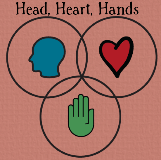 Head, Heart, Hands - Series Overview Message