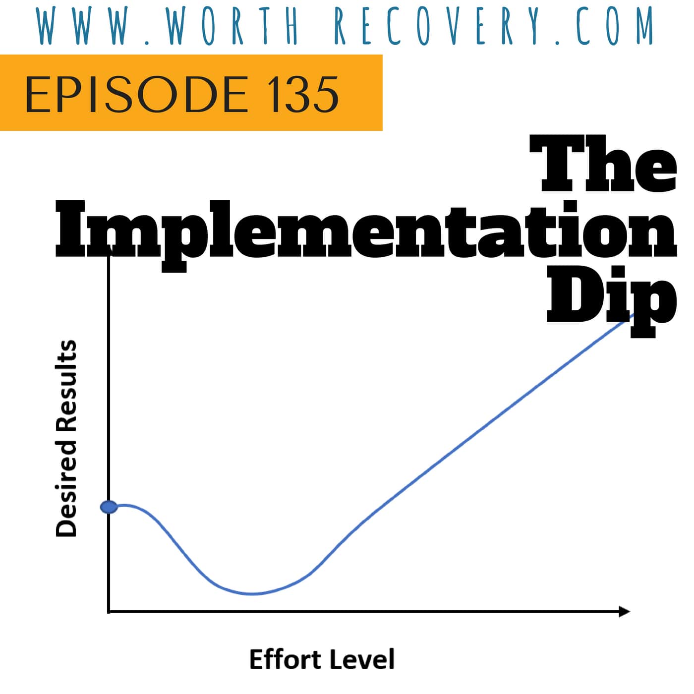 Episode 135:  The  Implementation  Dip