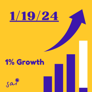 1-19-24 | Ep 30 | 1% Growth