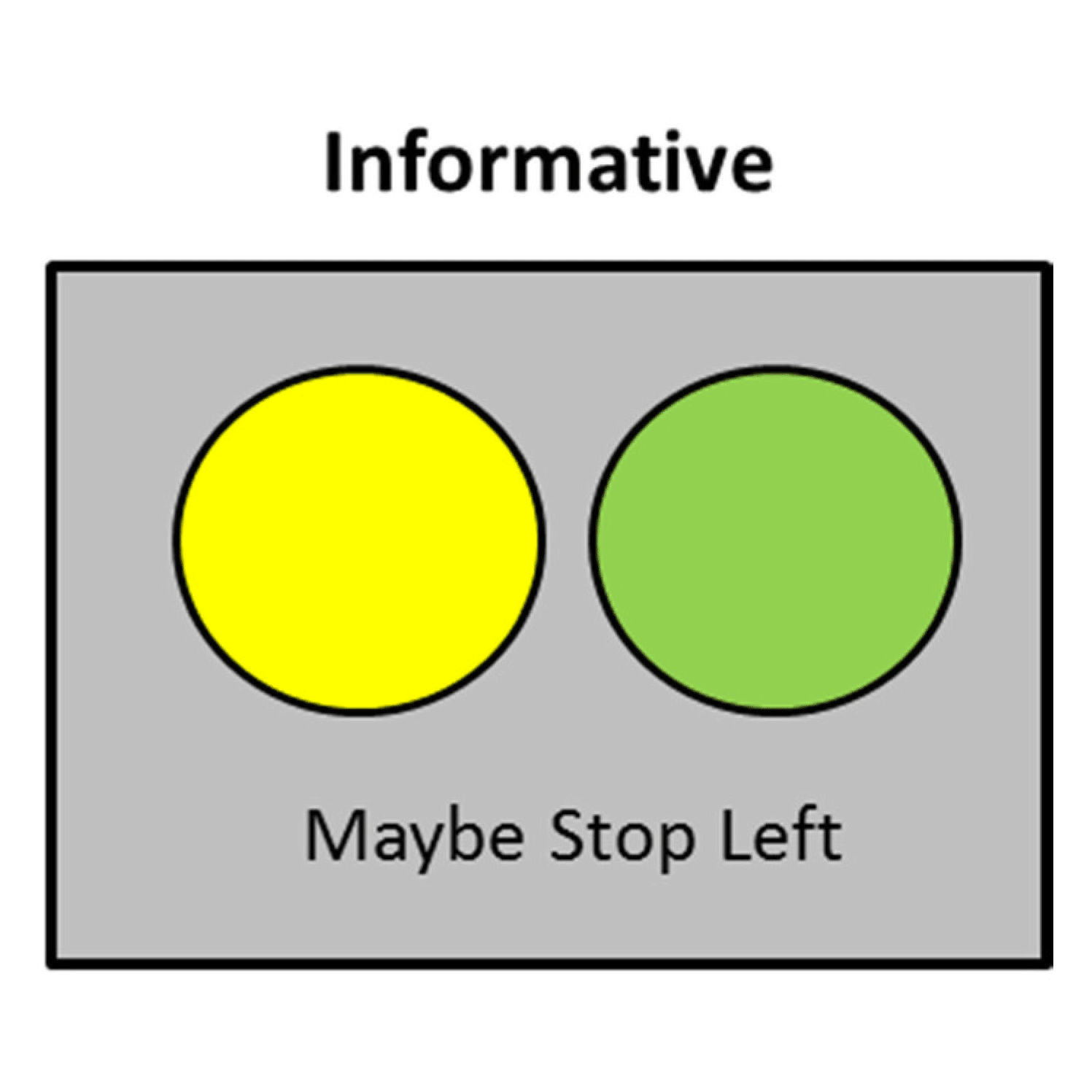 Response inhibition in M1