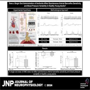 JNP Micro Podcasts: Exploring Amiloride's Impact on Baroreflex Sensitivity and Blood Pressure Variability in Healthy Young Adults