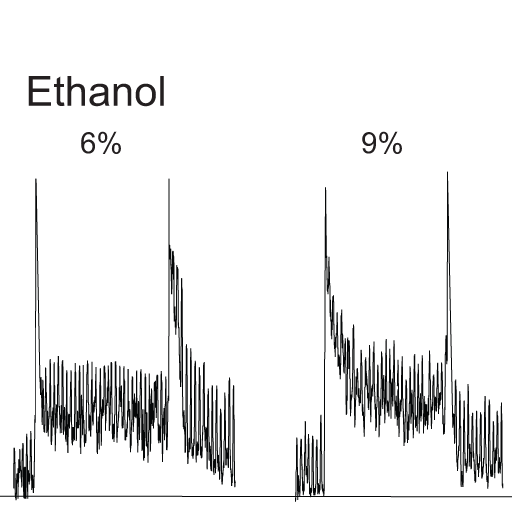 Reduced neural responses to the taste of alcohol following fetal alcohol exposure