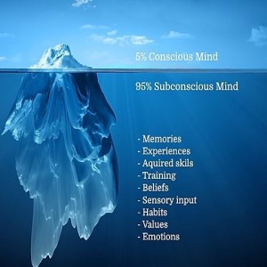 Hacking the Subconscious