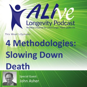 Methodologies to Slow Down the Four Reasons Humans Die