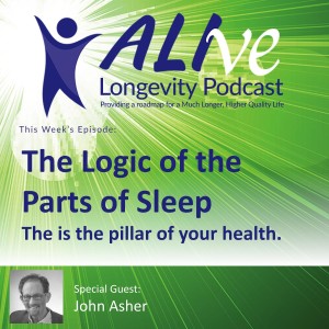 The Logic of the Parts of Sleep