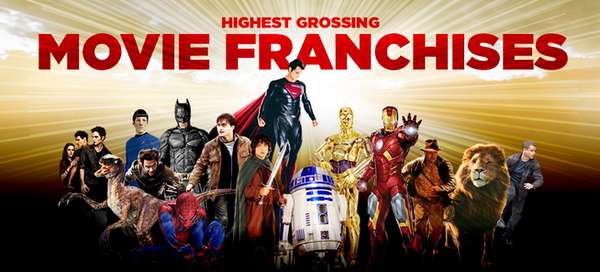 Do Movie Stars carry franchises or is it the other way around?