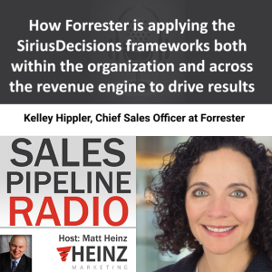 How Forrester is applying the SiriusDecisions frameworks both within the organization and across the revenue engine to drive results