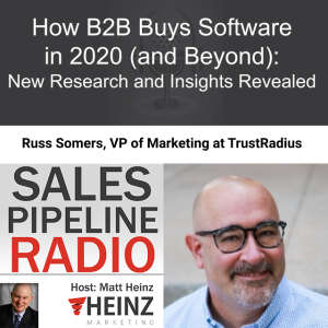How B2B Buys Software in 2020 (and Beyond): New Research and Insights Revealed