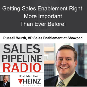 Getting Sales Enablement Right: More Important Than Ever Before!