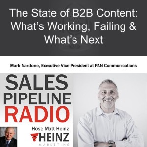The State of B2B Content: What’s Working, Failing & What’s Next